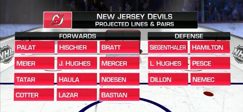 New Jersey Devils projected lines and pairings